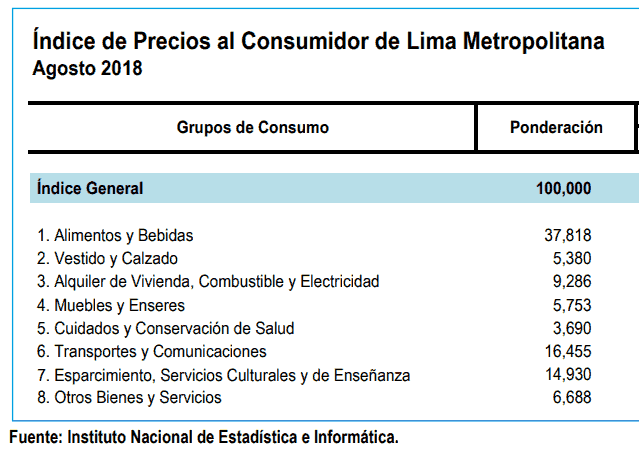 causas de la inflación,inflación