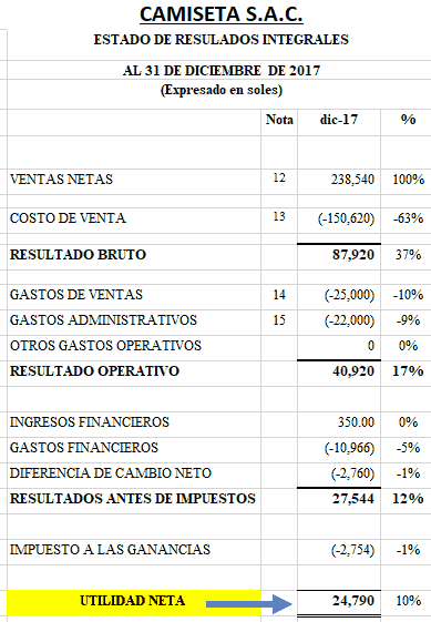 dividendos,dividendos,distribución dividendos
