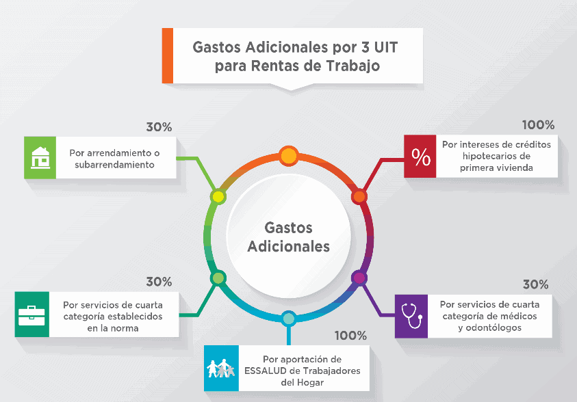 renta de quinta,renta de quinta
