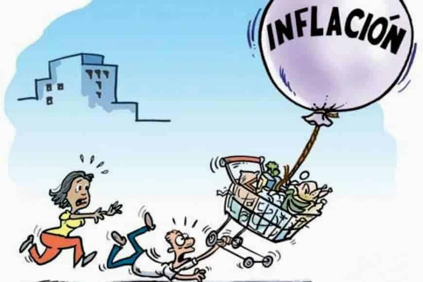 inflación causas de la inflación,inflación